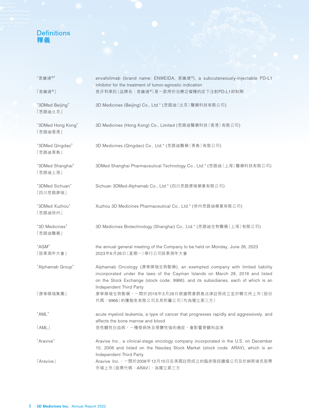 3DMEDICINES-B：二零二二年年报_港股年报_第3页