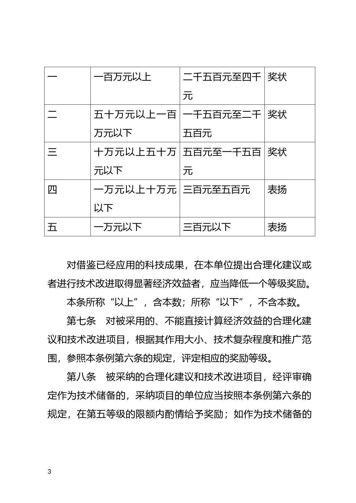 [国家法规] 合理化建议和技术改进奖励条例_第3页