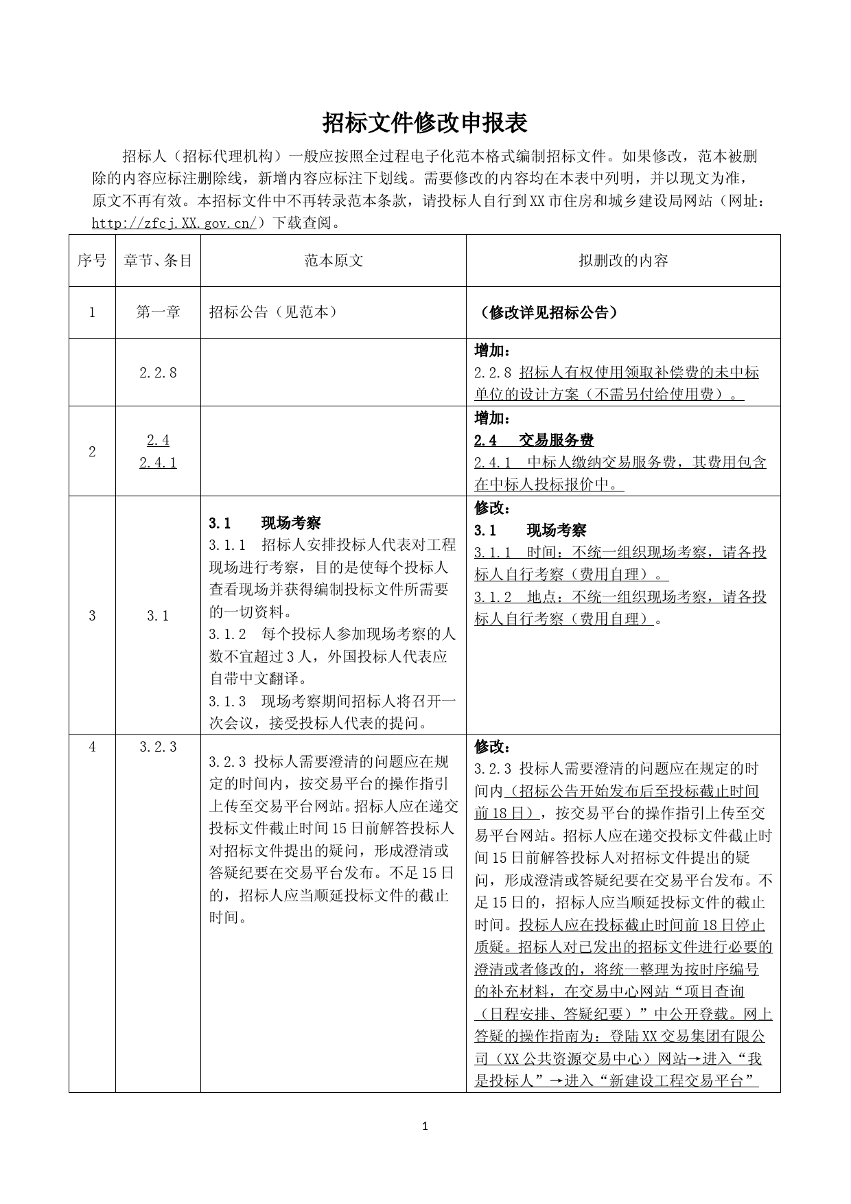 招标文件-XX社区地块市政道路工程勘察设计_第3页
