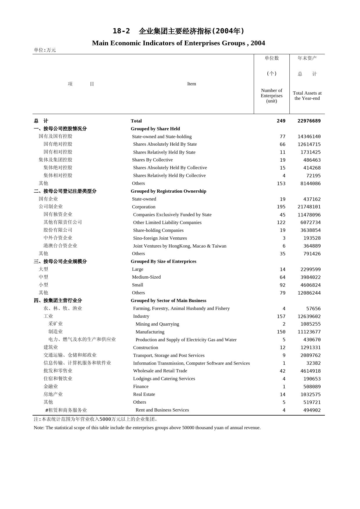 福建统计年鉴2005_ 1802