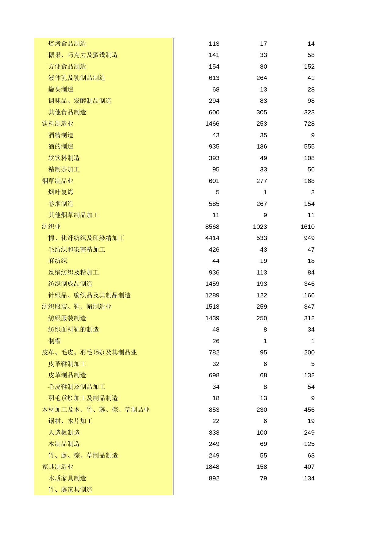 中国经济普查年鉴2008_ 1-K-02_第2页