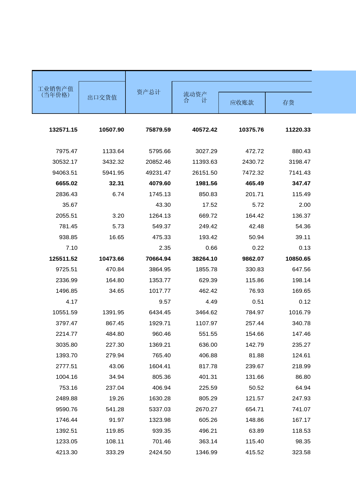 中国经济普查年鉴2008_ 1A-04_第2页