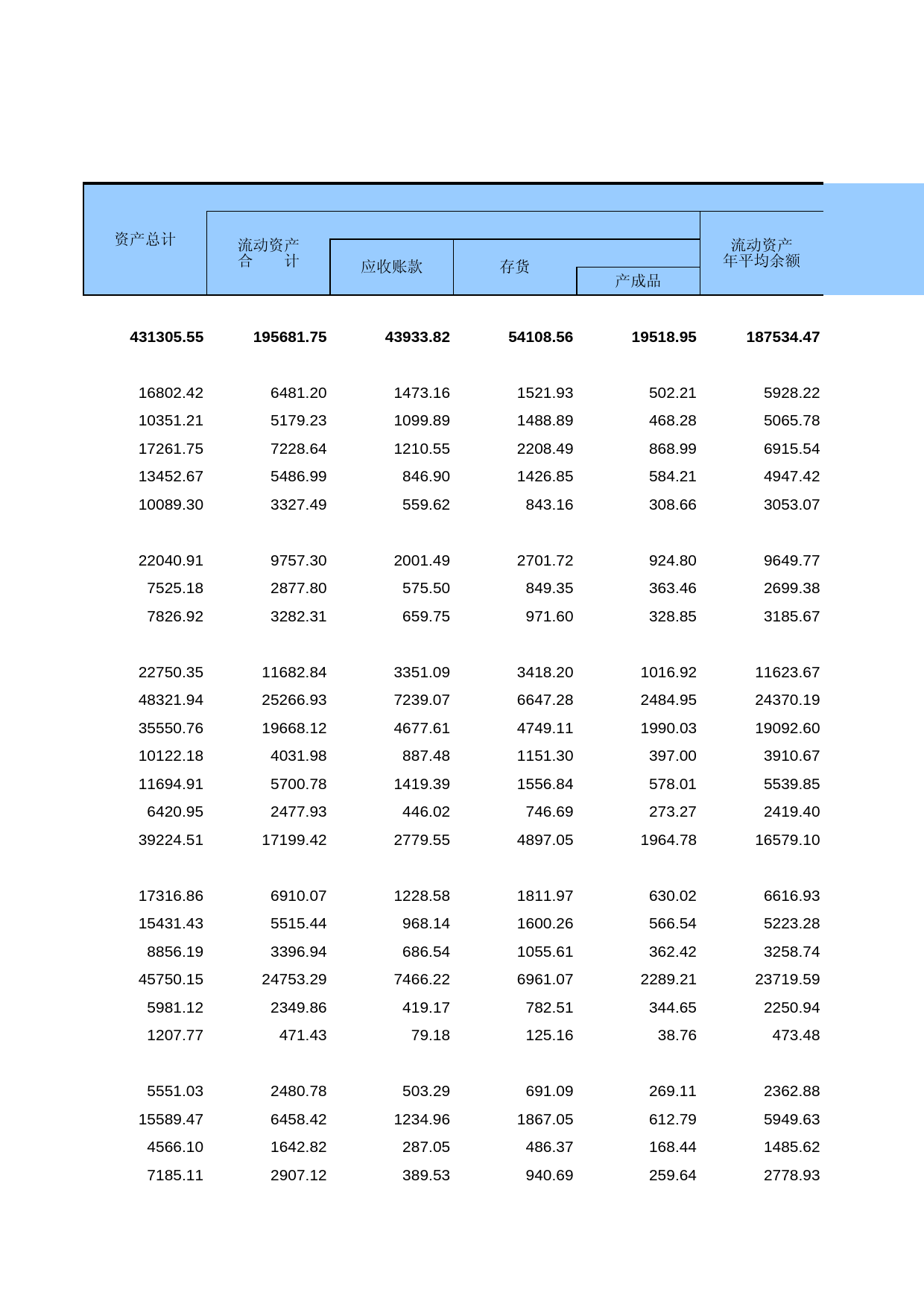 中国经济普查年鉴2008_ 1B-02_第2页