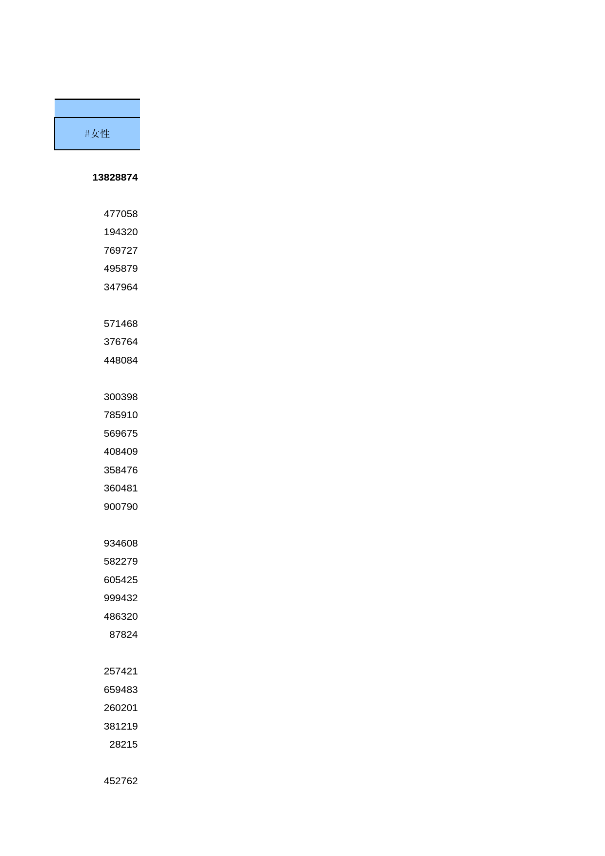 中国经济普查年鉴2008_ 3-02_第2页