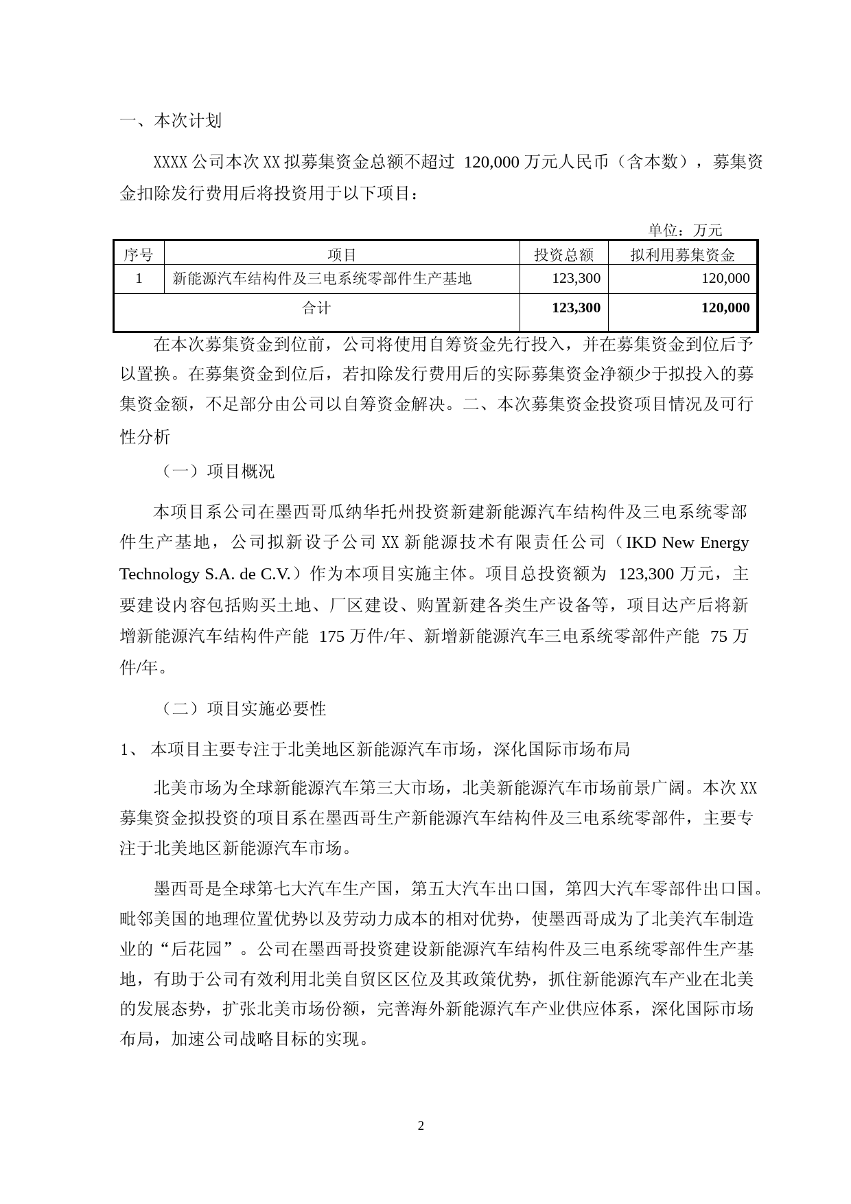 2023年度新能源汽车结构件及三电系统零部件生产基地项目可行性分析报告_第2页