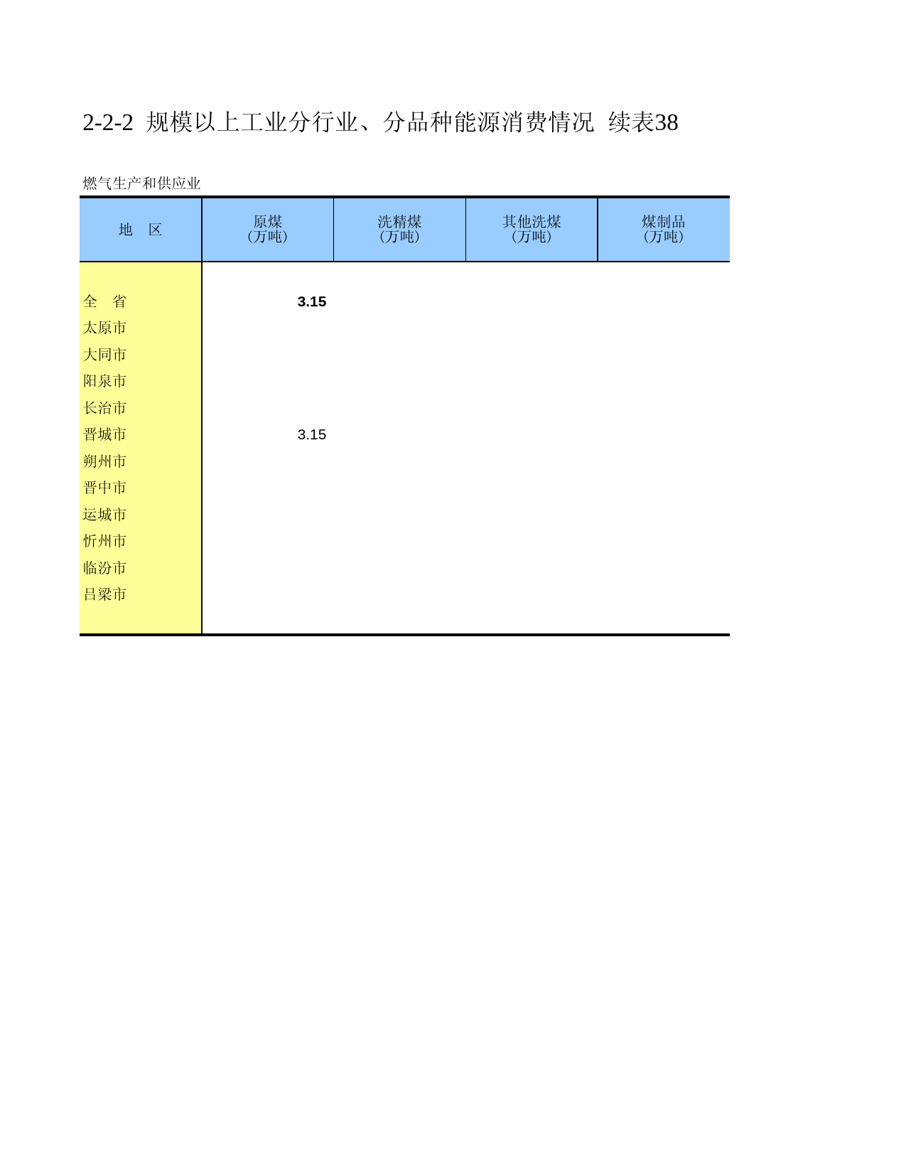 山西经济普查年鉴2008_ ec2-2-2zn