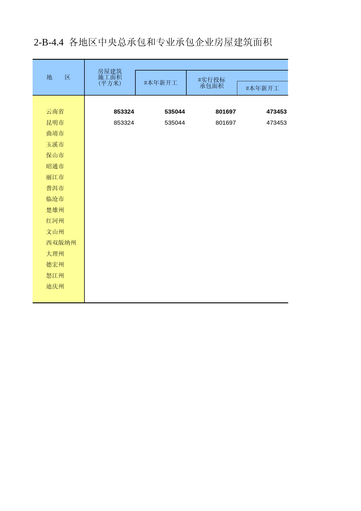 云南经济普查年鉴2008_ ecx2-B-4-04_第1页