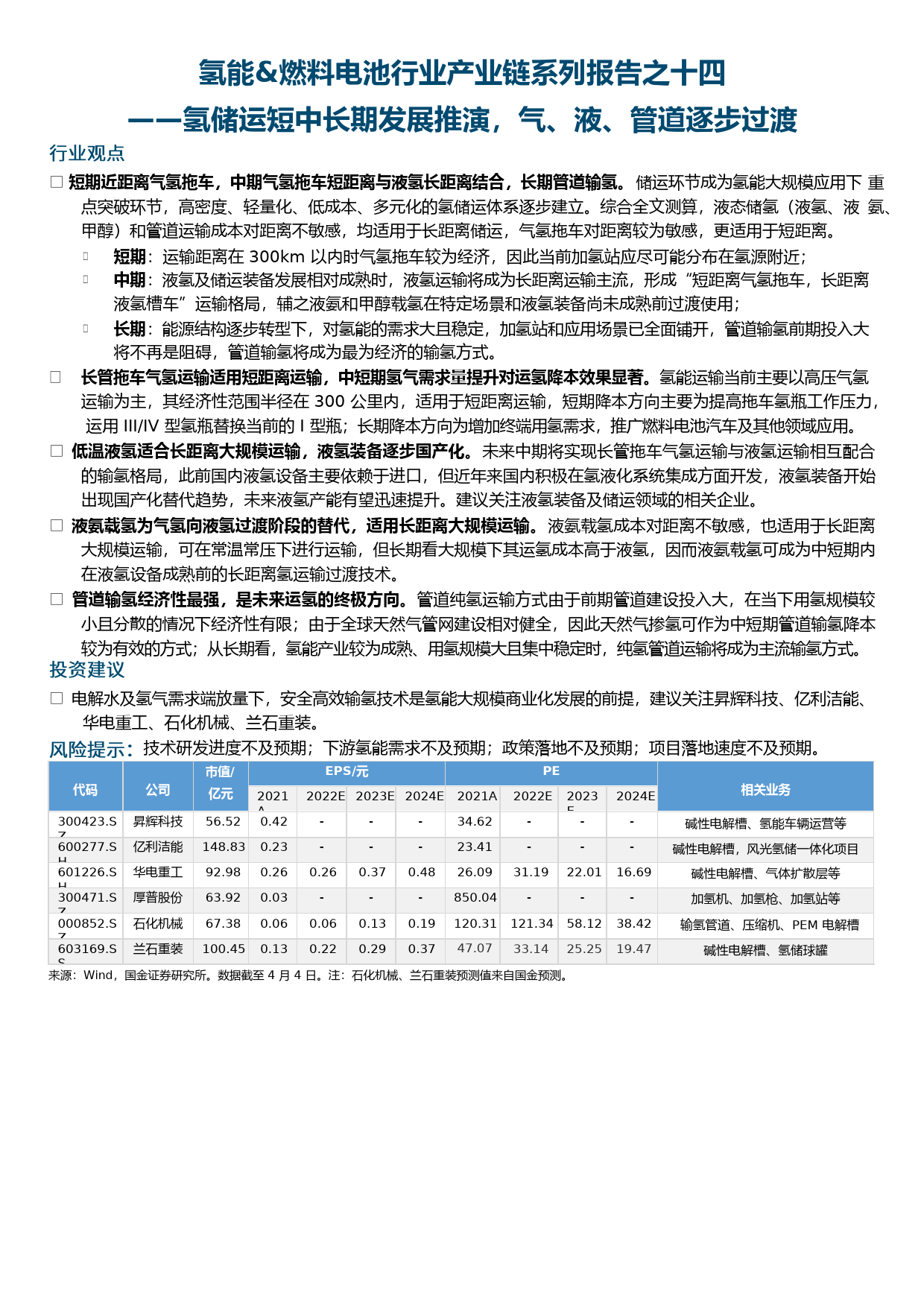 氢能&燃料电池行业产业链系列报告之十四：氢储运短中长期发展推演，气、液、管道逐步过渡