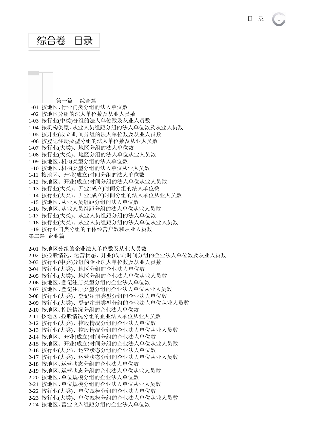 江苏经济普查年鉴2018综合卷目录_第1页
