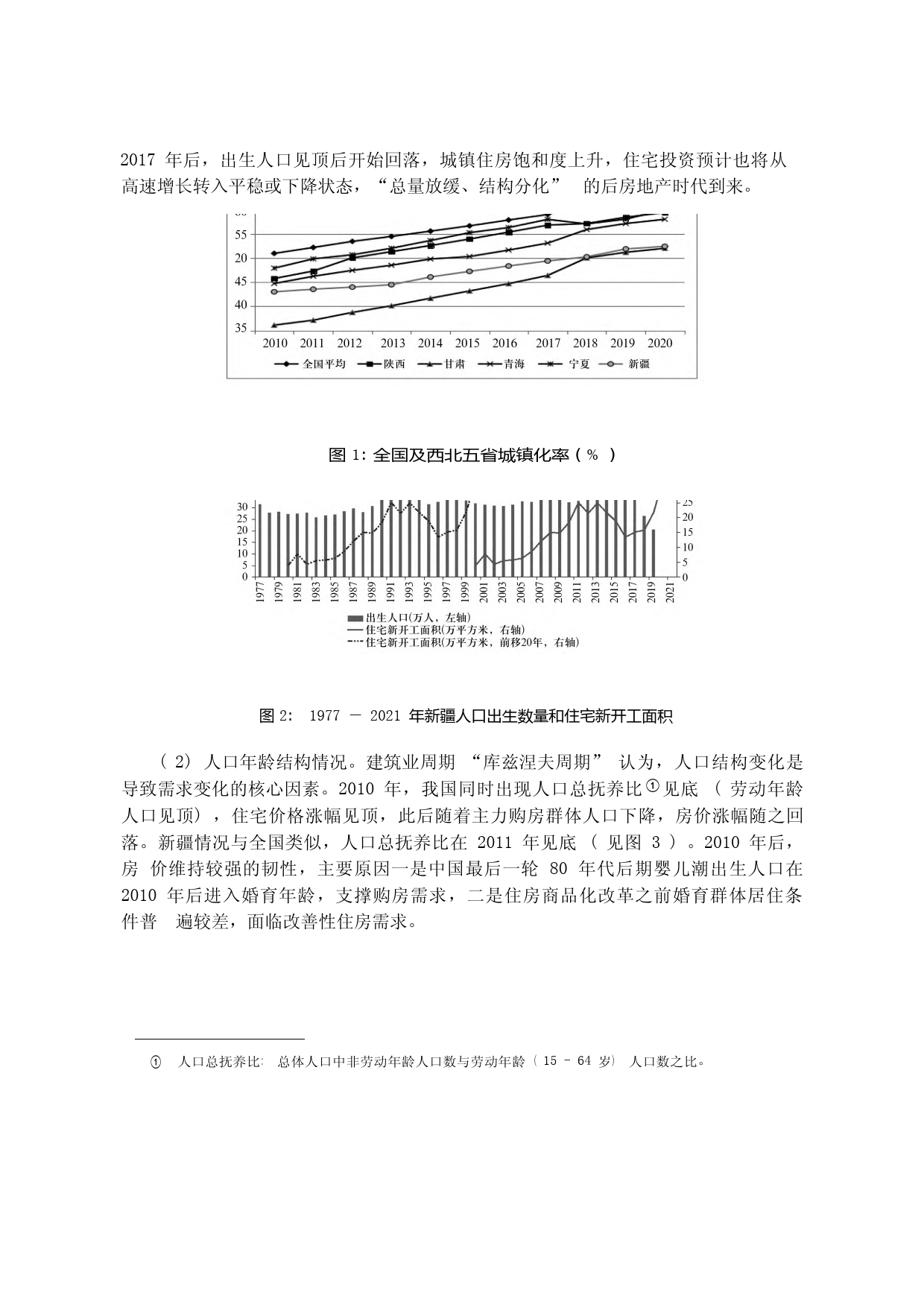 新疆房地产市场的周期特征及发展趋势研究___第3页