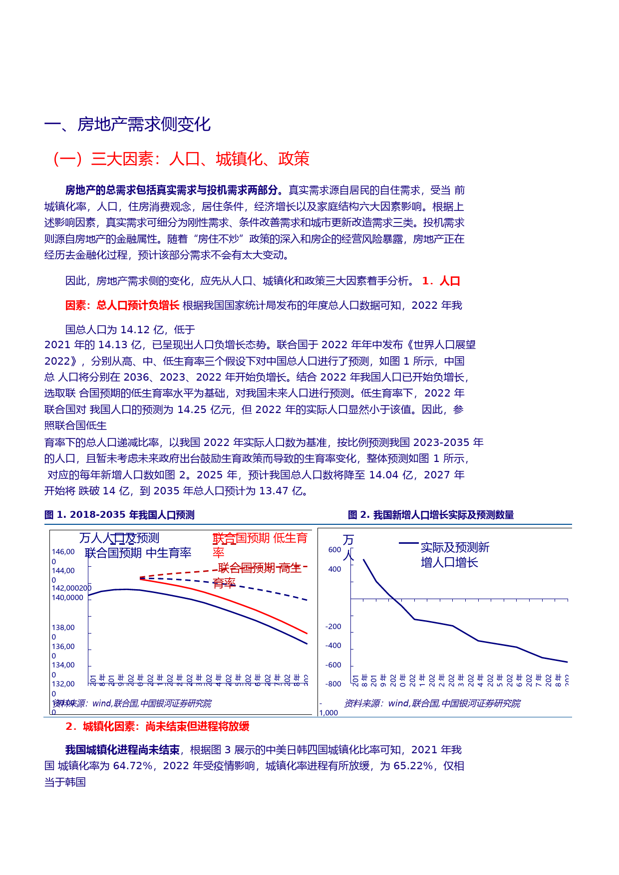 房地产行业周期未变，市场竞争格局在动20230521_第2页