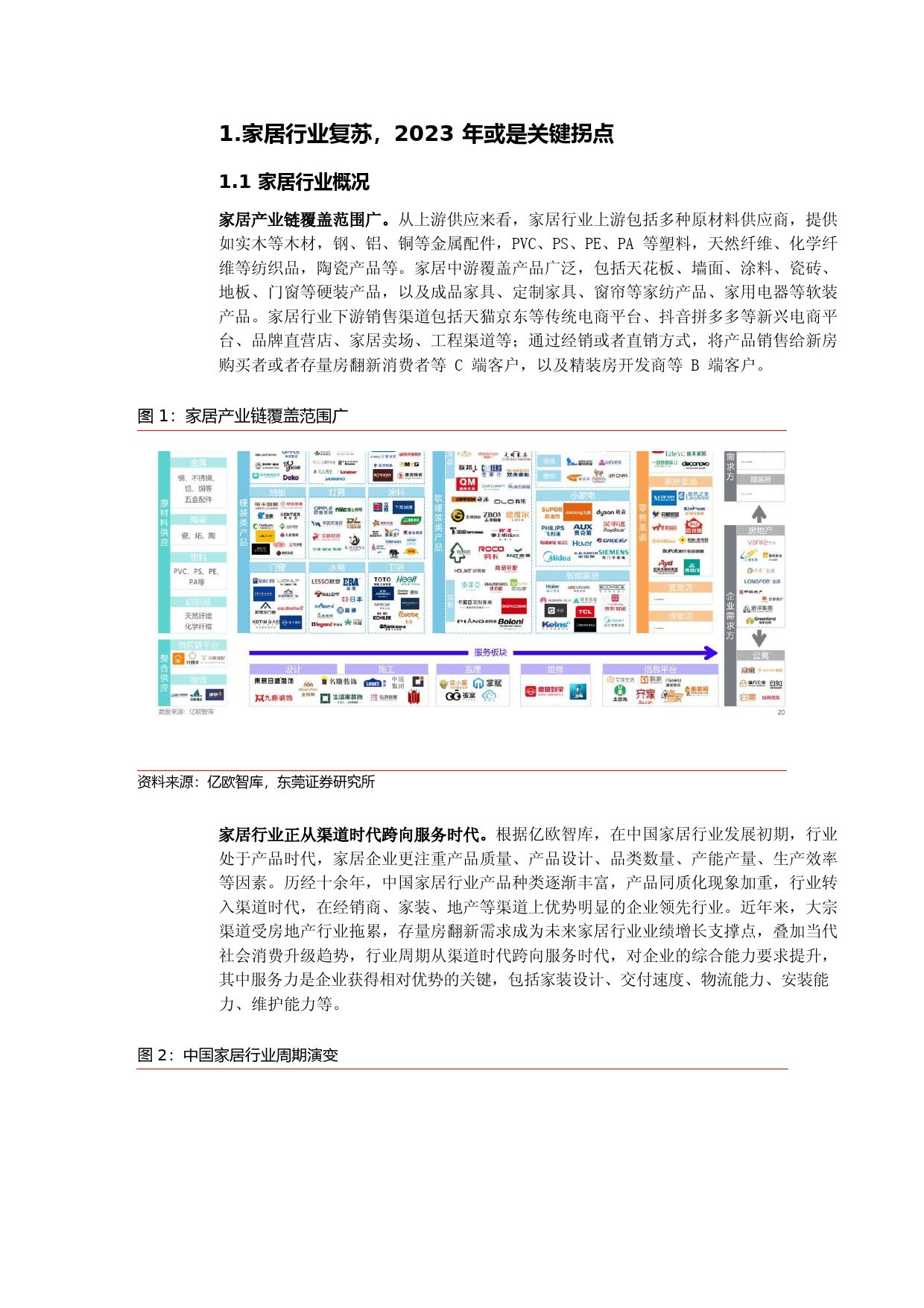 家居行业迎来拐点，看好家居复苏与高质量发展_第3页