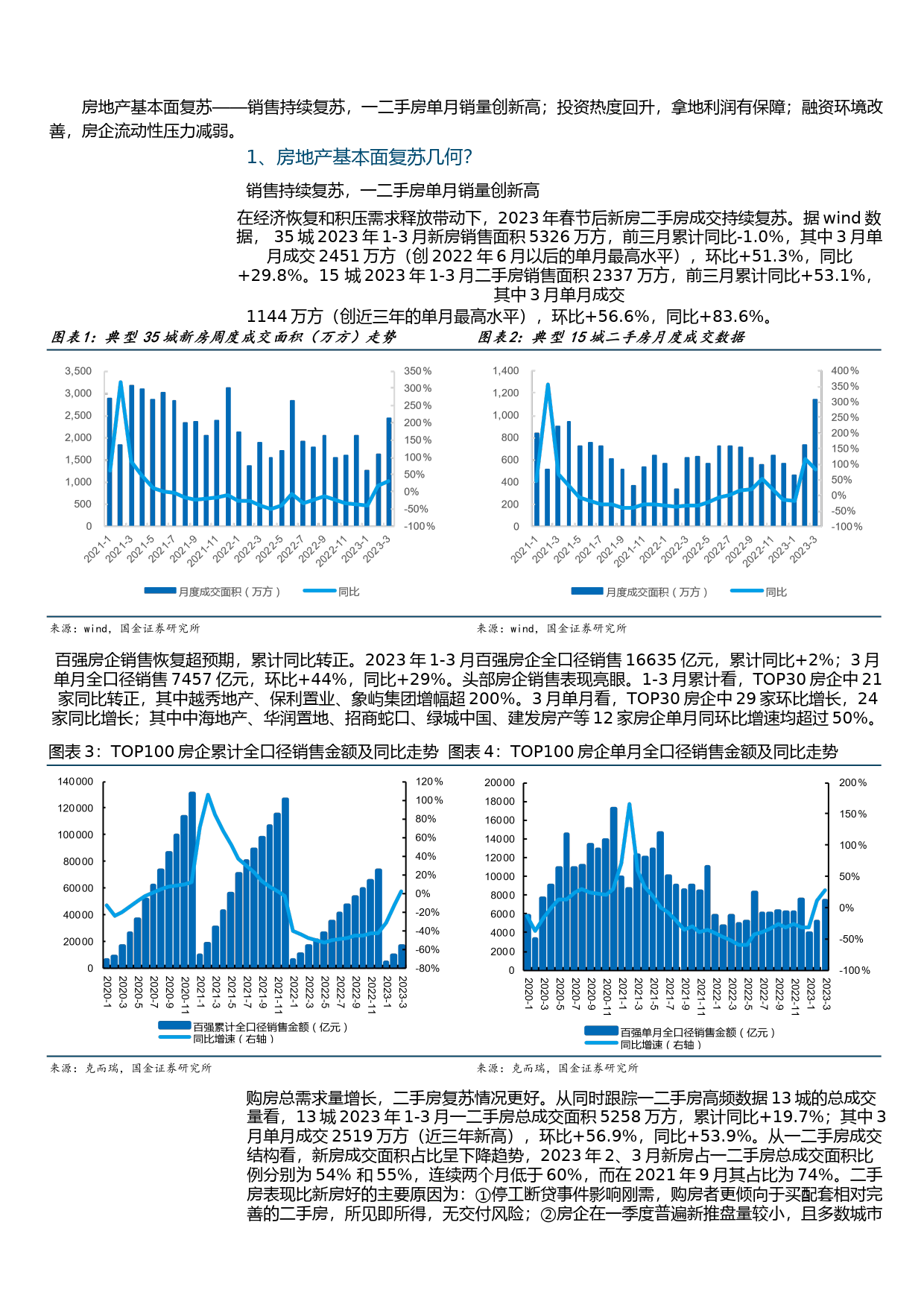 房地产行业头部央国企具备走出大行情基础20230411_第1页
