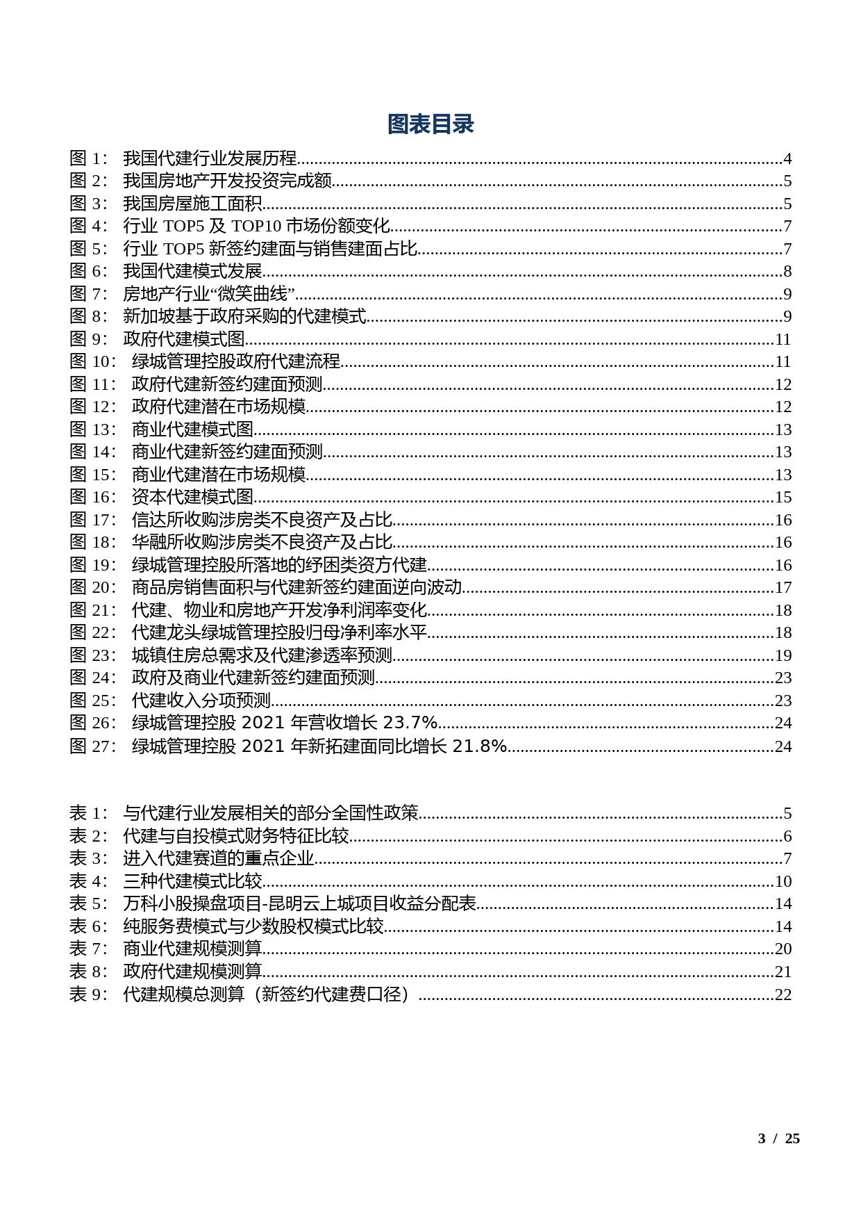 房地产代建行业发展历程及发展趋势分析2023_第3页