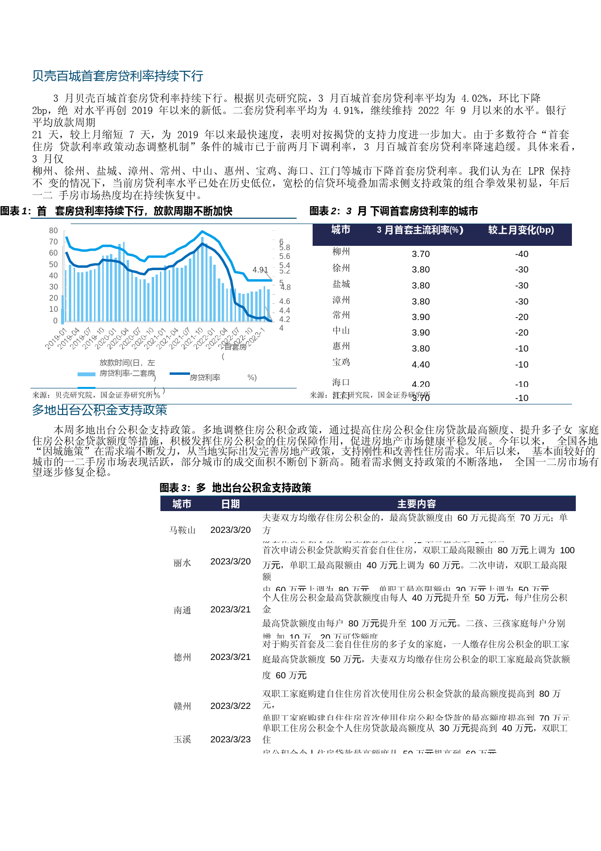 房地产百城房贷利率下行，市场热度持续复苏20230327_第3页