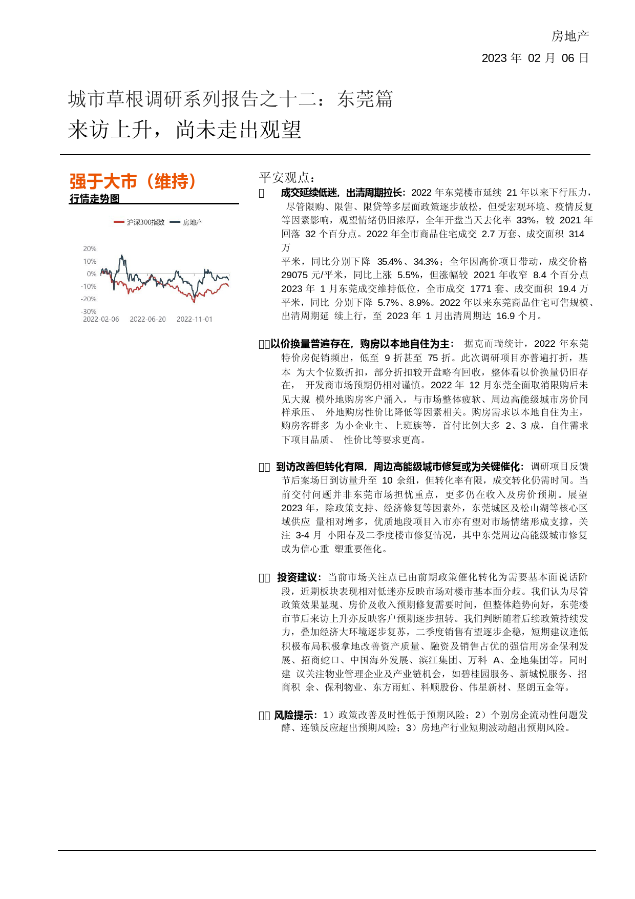 东莞房地产市场探析2023_第1页