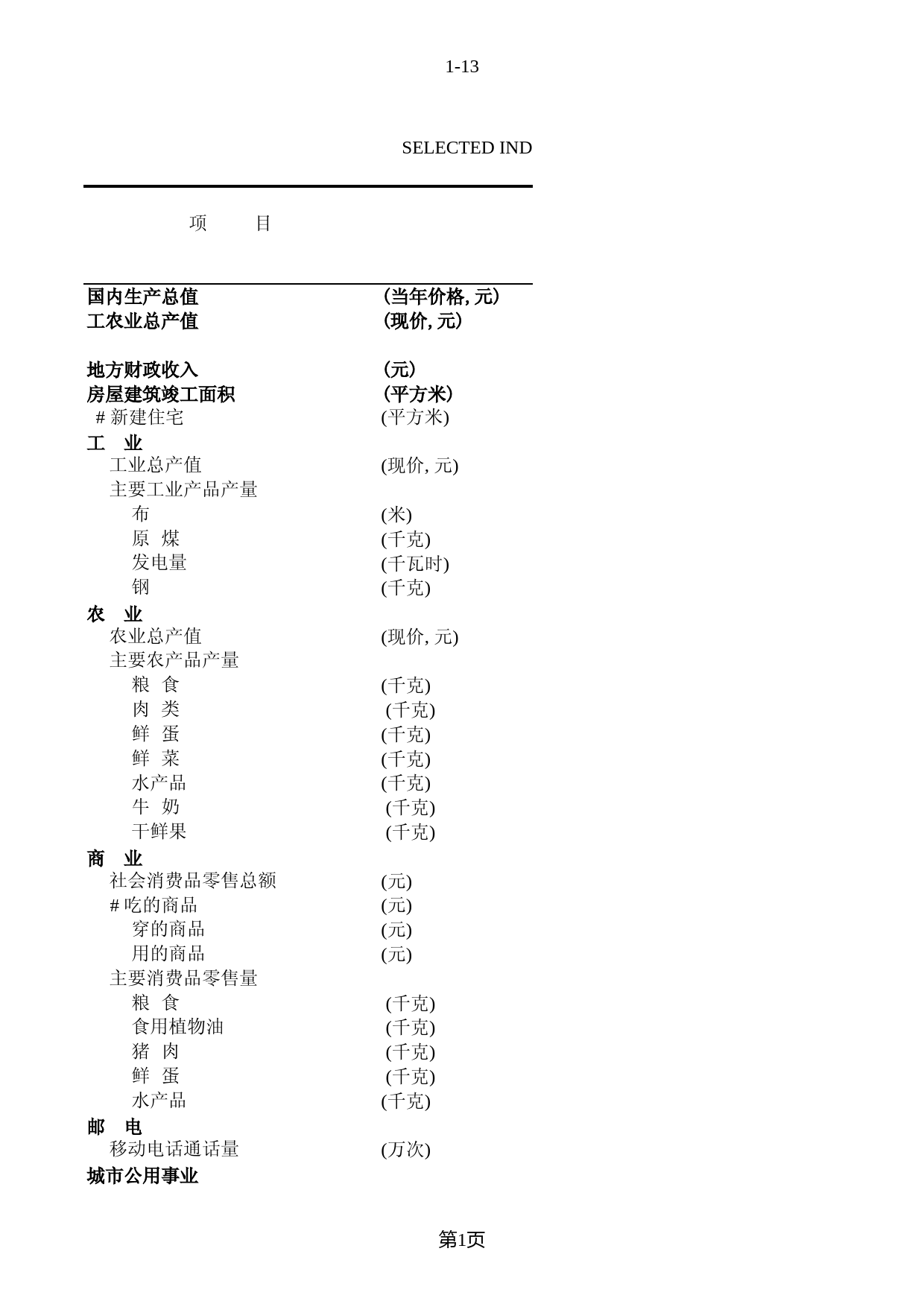 北京统计年鉴2003_ 1-13