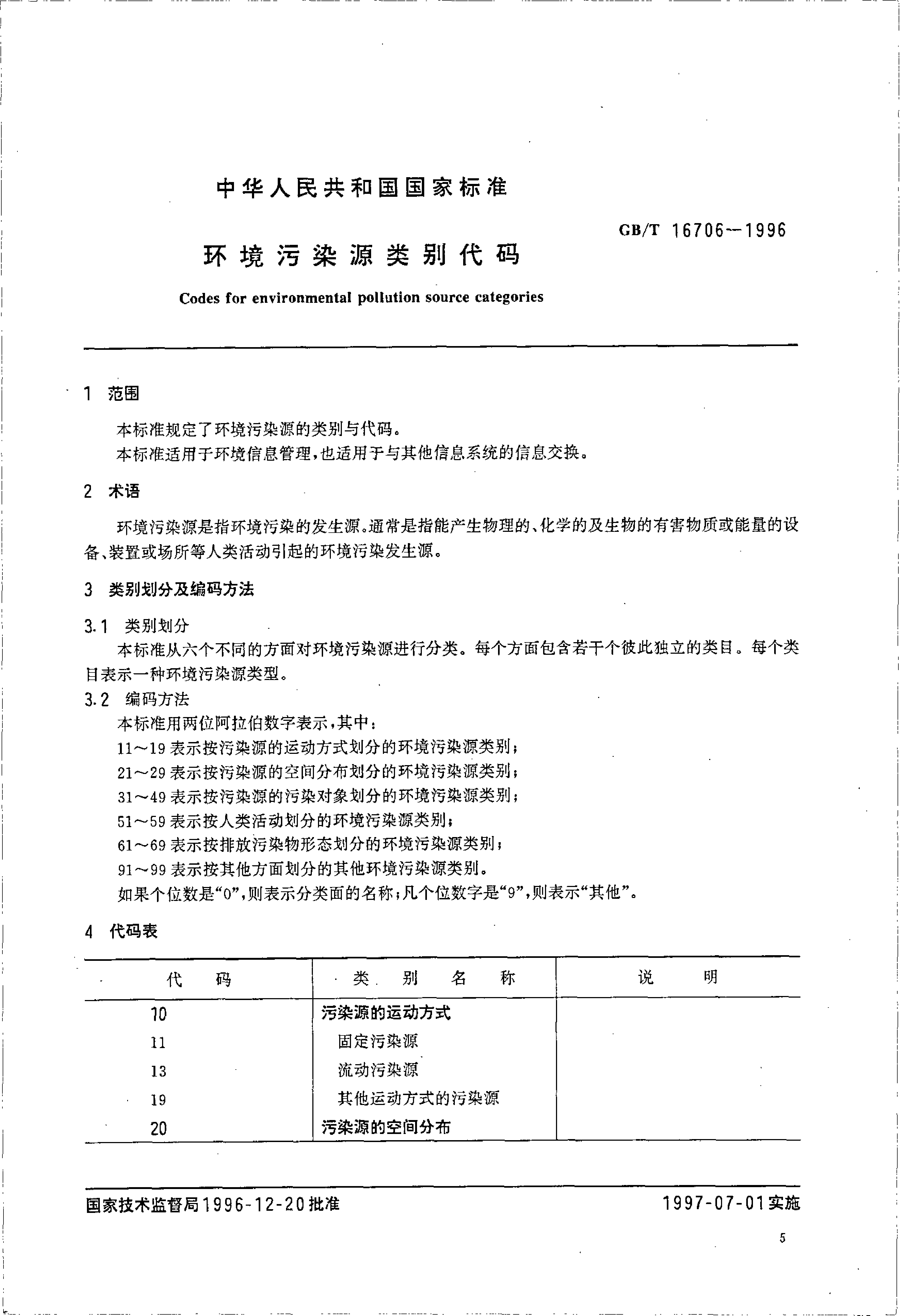 [推荐国标] GB_T 16706-1996 环境污染源类别代码_第2页