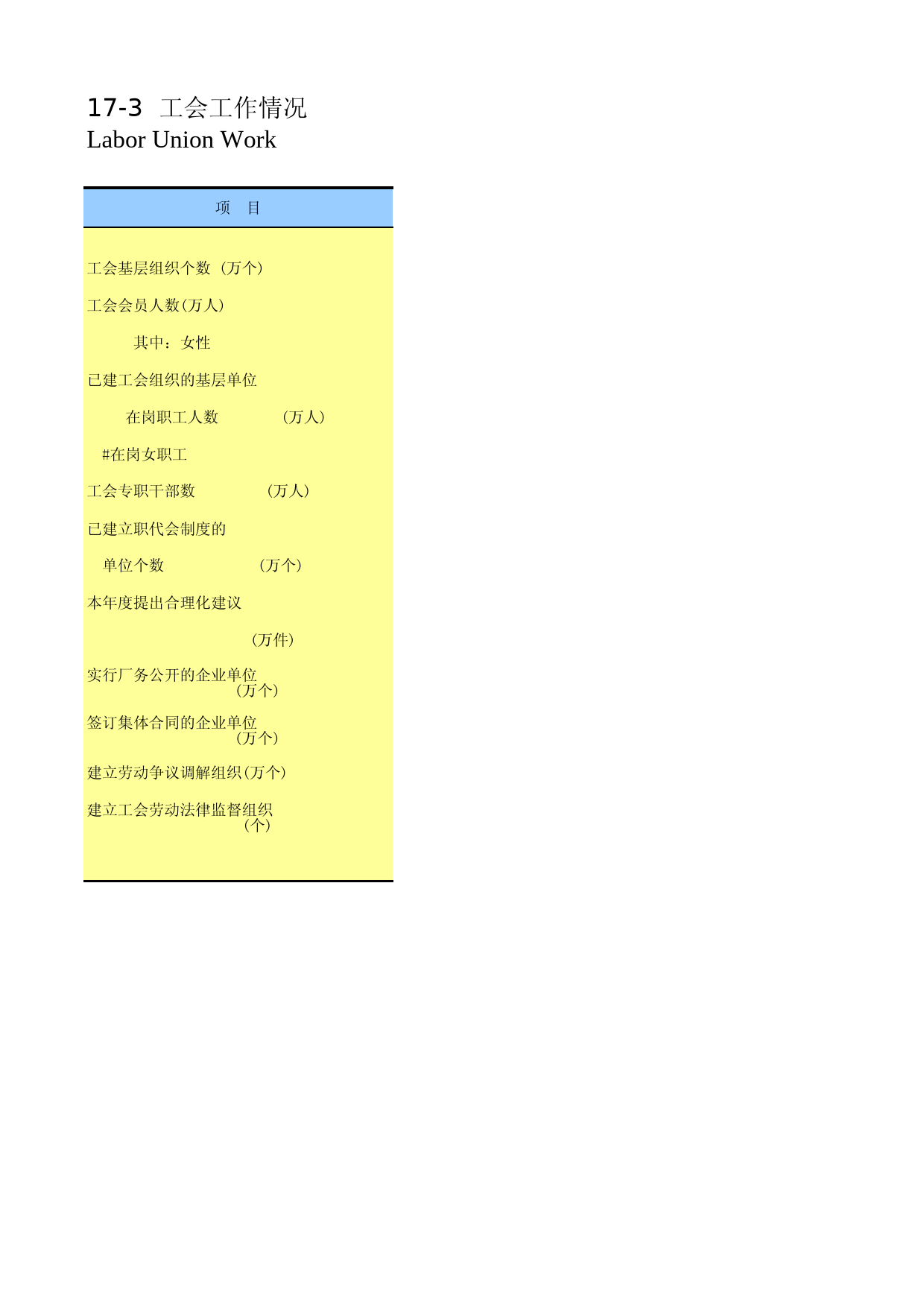 湖南统计年鉴2014_ 17-03_第1页