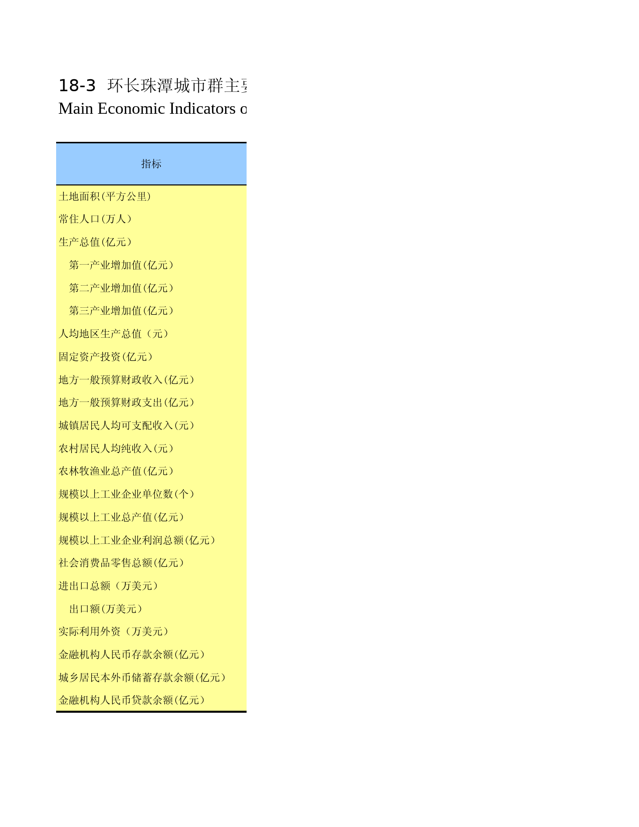 湖南统计年鉴2012_ 1803