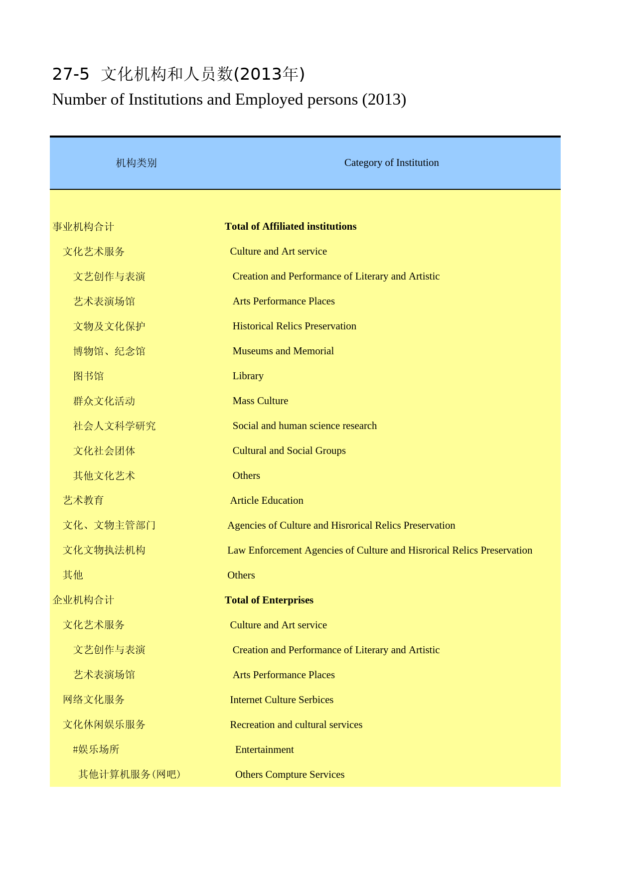 河南统计年鉴2014_ 2705_第1页