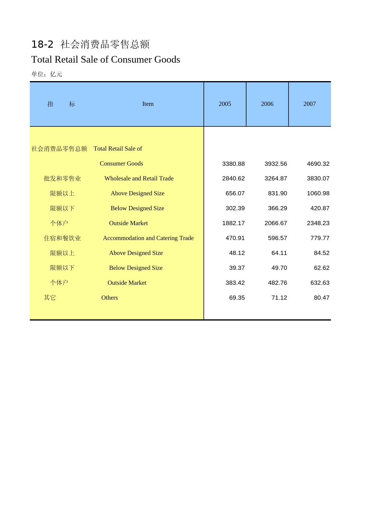 河南统计年鉴2013_ 1802