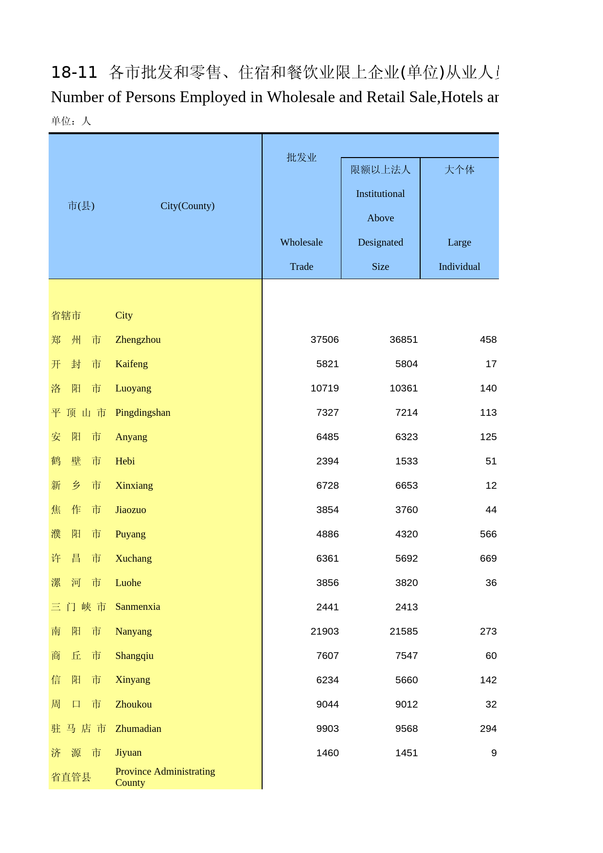 河南统计年鉴2013_ 1811