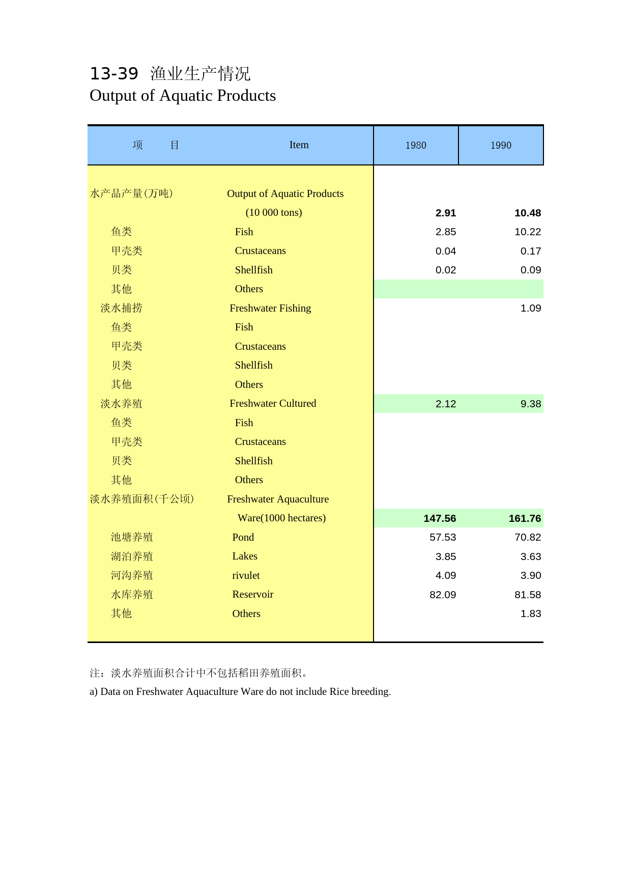 河南统计年鉴2011_ 1339_第1页
