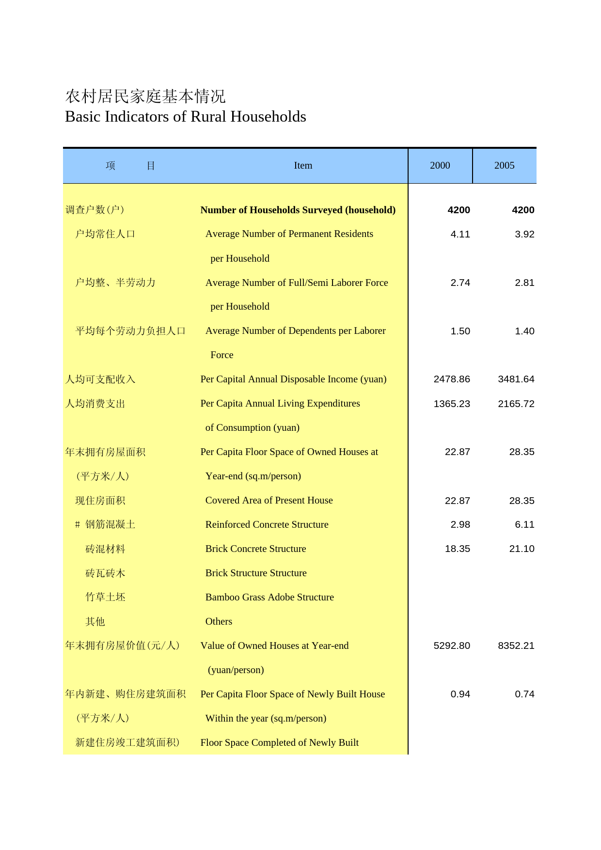 河北经济年鉴2014_ 0710