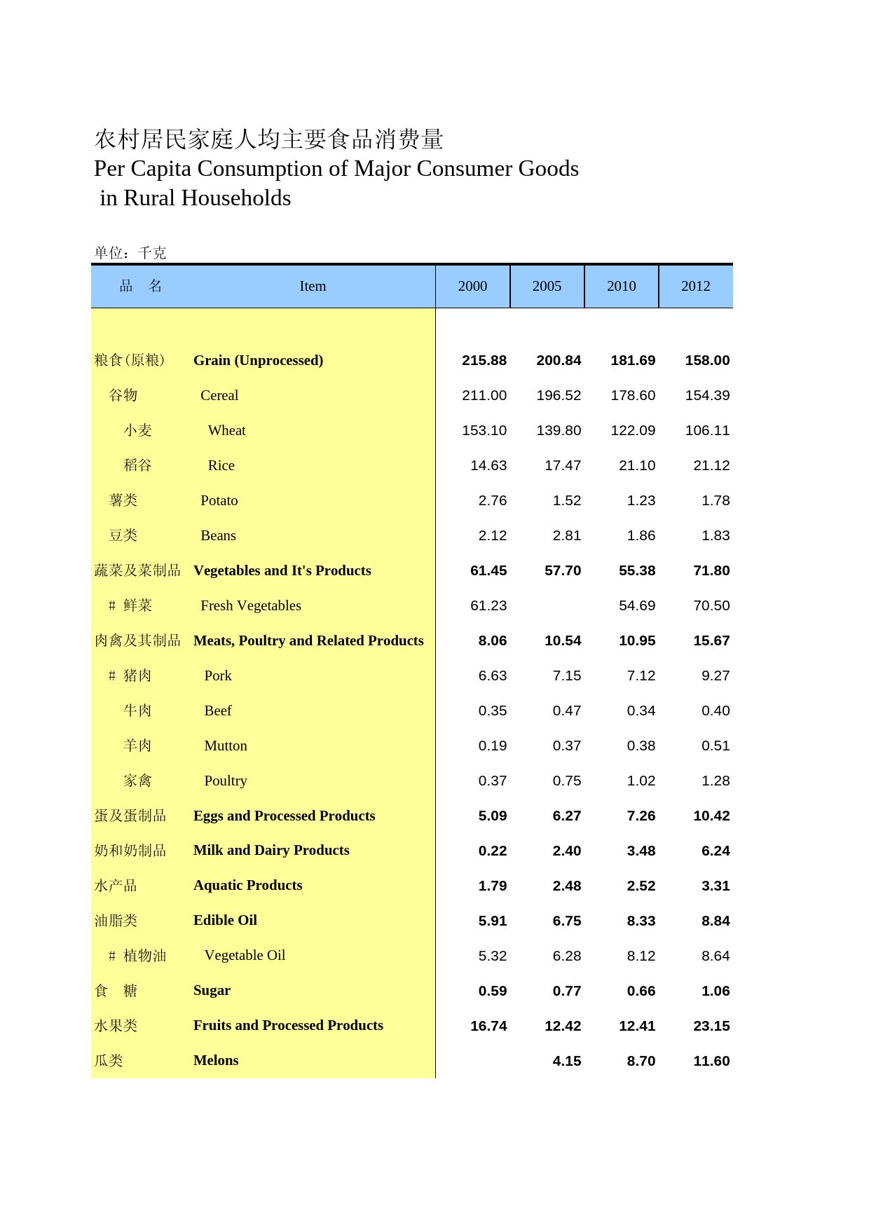 河北经济年鉴2014_ 0713