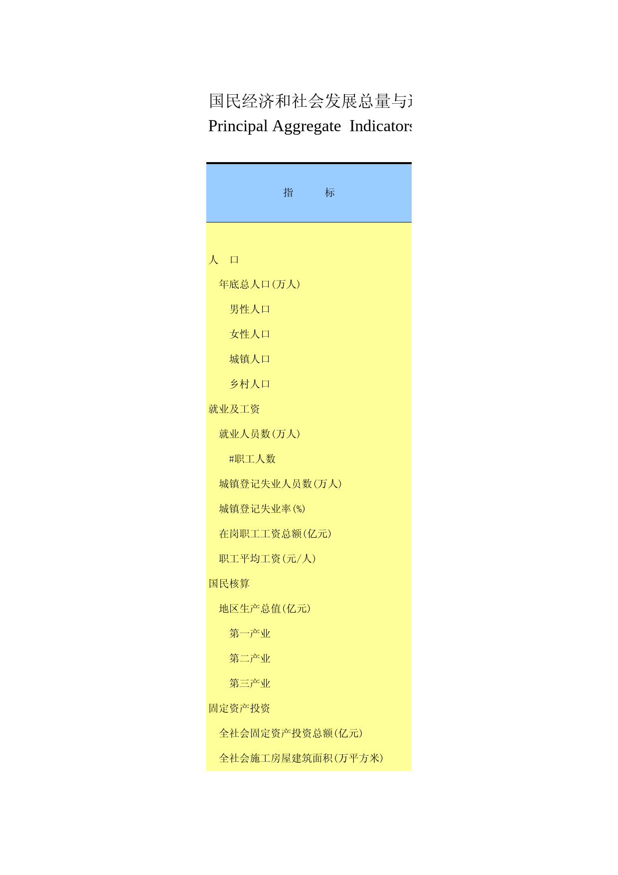 河北经济年鉴2013_ 0104