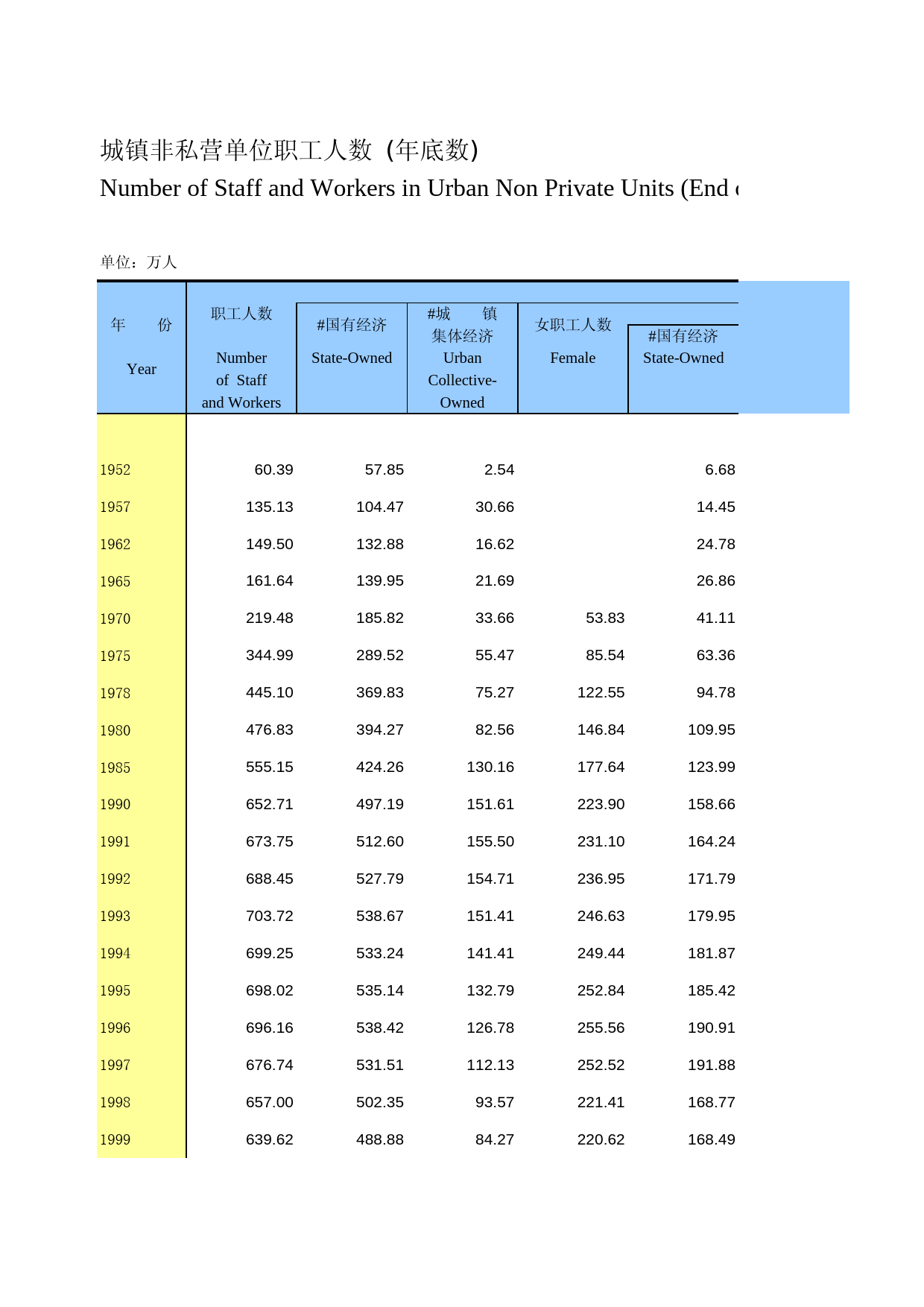 河北经济年鉴2013_ 0206