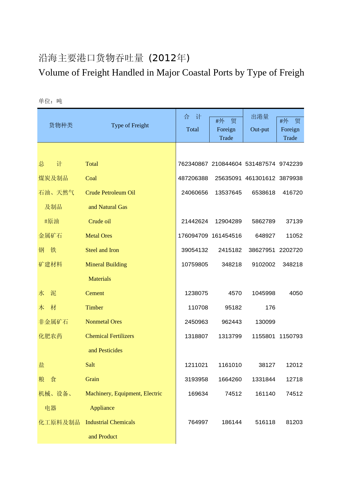 河北经济年鉴2013_ 1110