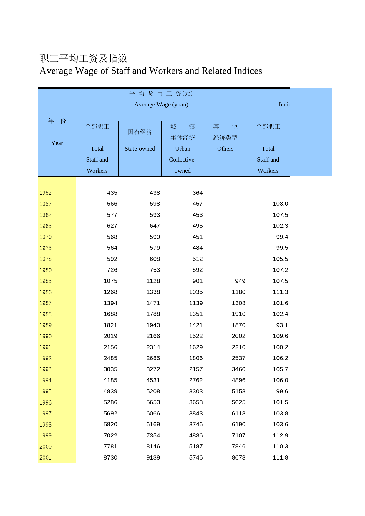 河北经济年鉴2012- 0214_第1页