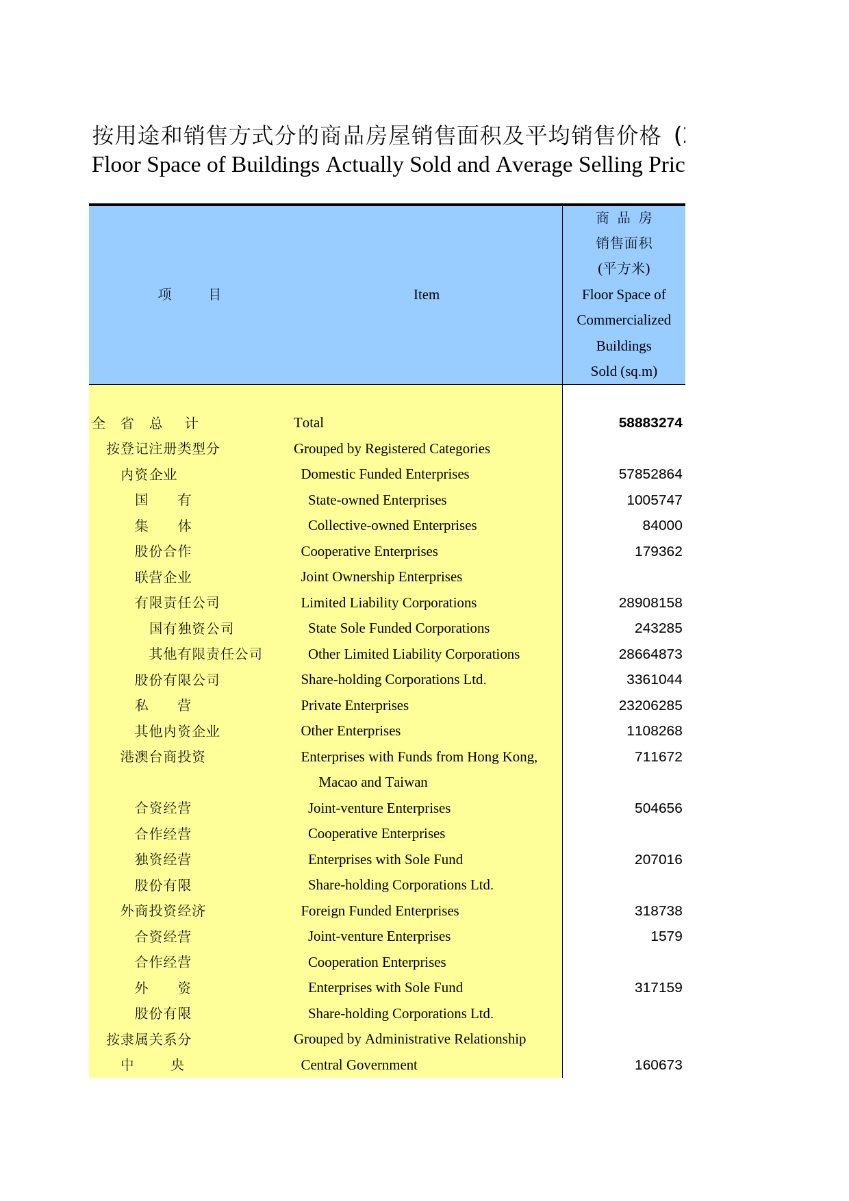 河北经济年鉴2012- 0317_第1页