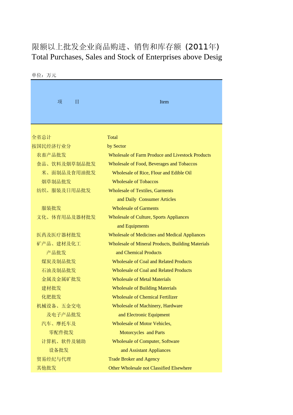 河北经济年鉴2012- 1203