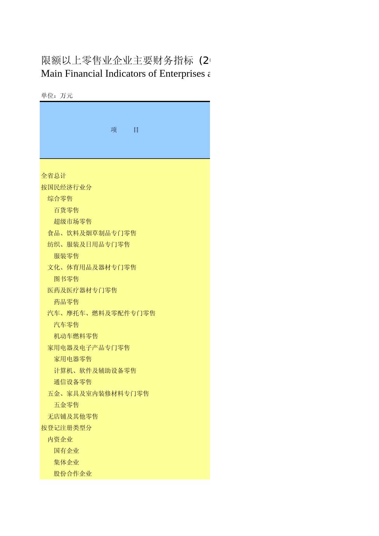 河北经济年鉴2012- 1208