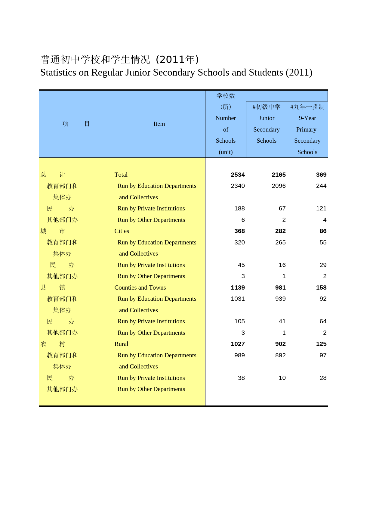 河北经济年鉴2012- 1513