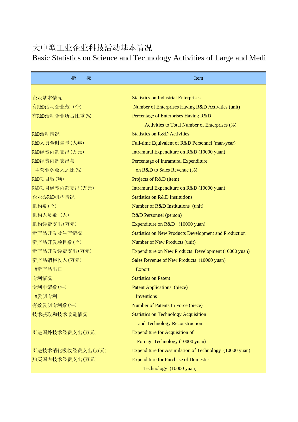 河北经济年鉴2012- 1606