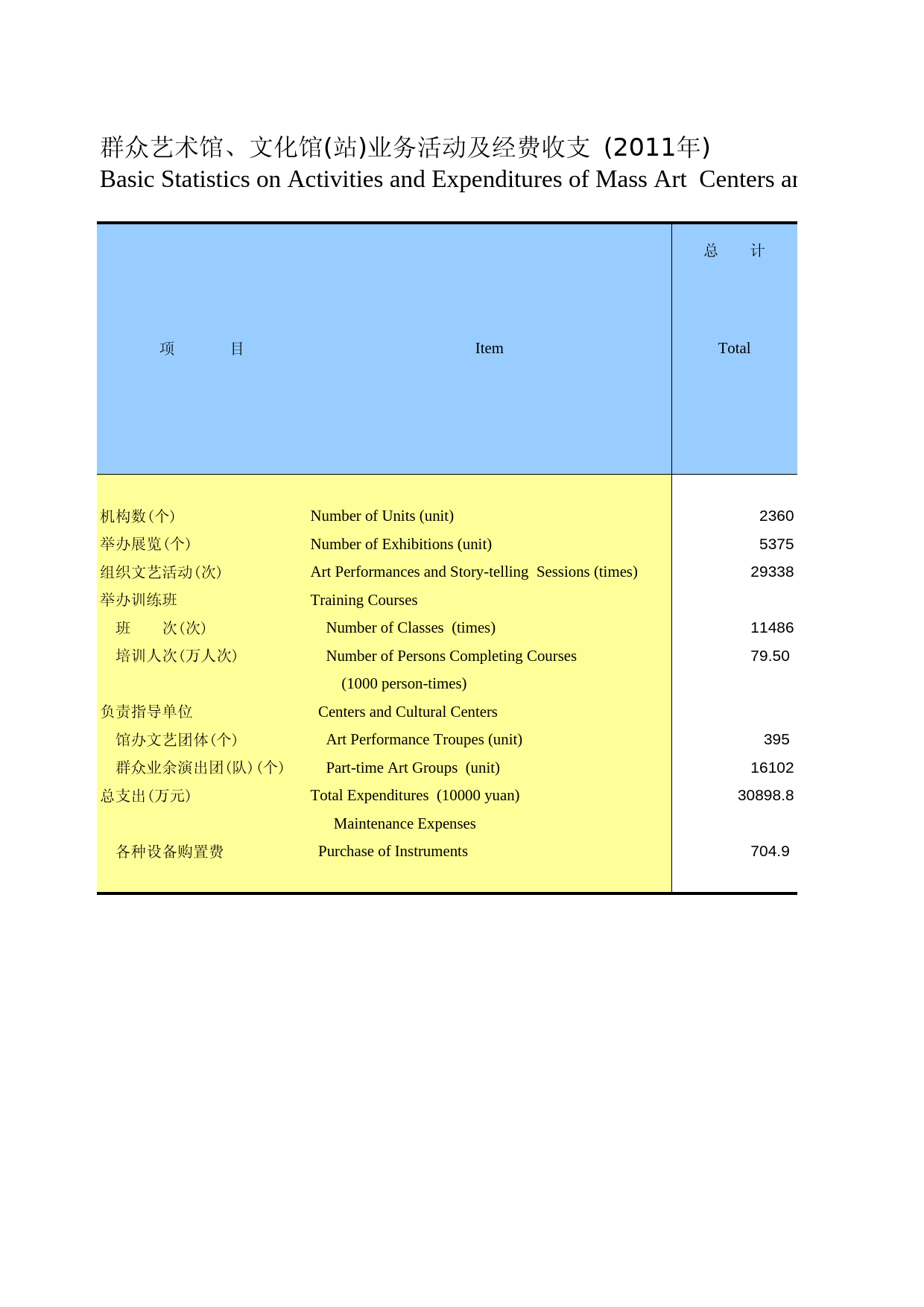 河北经济年鉴2012- 1703