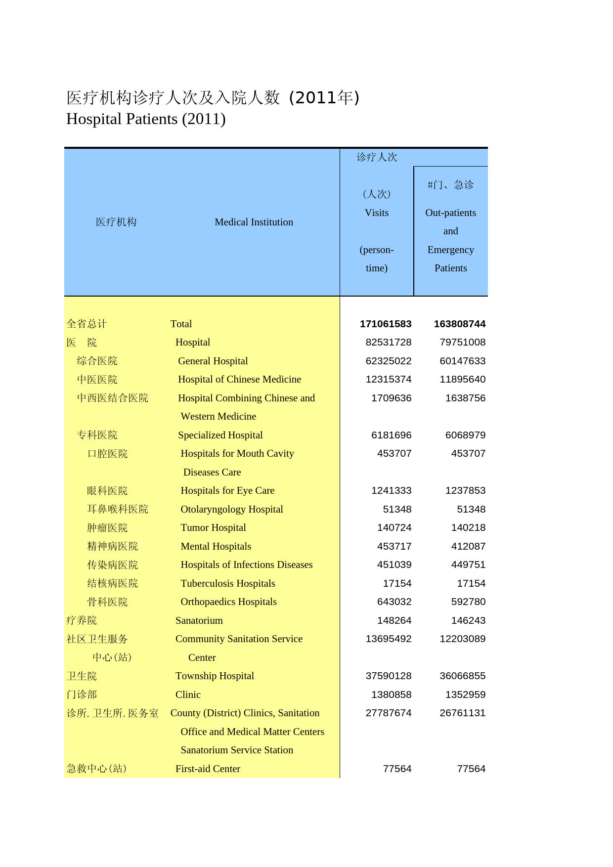 河北经济年鉴2012- 1710