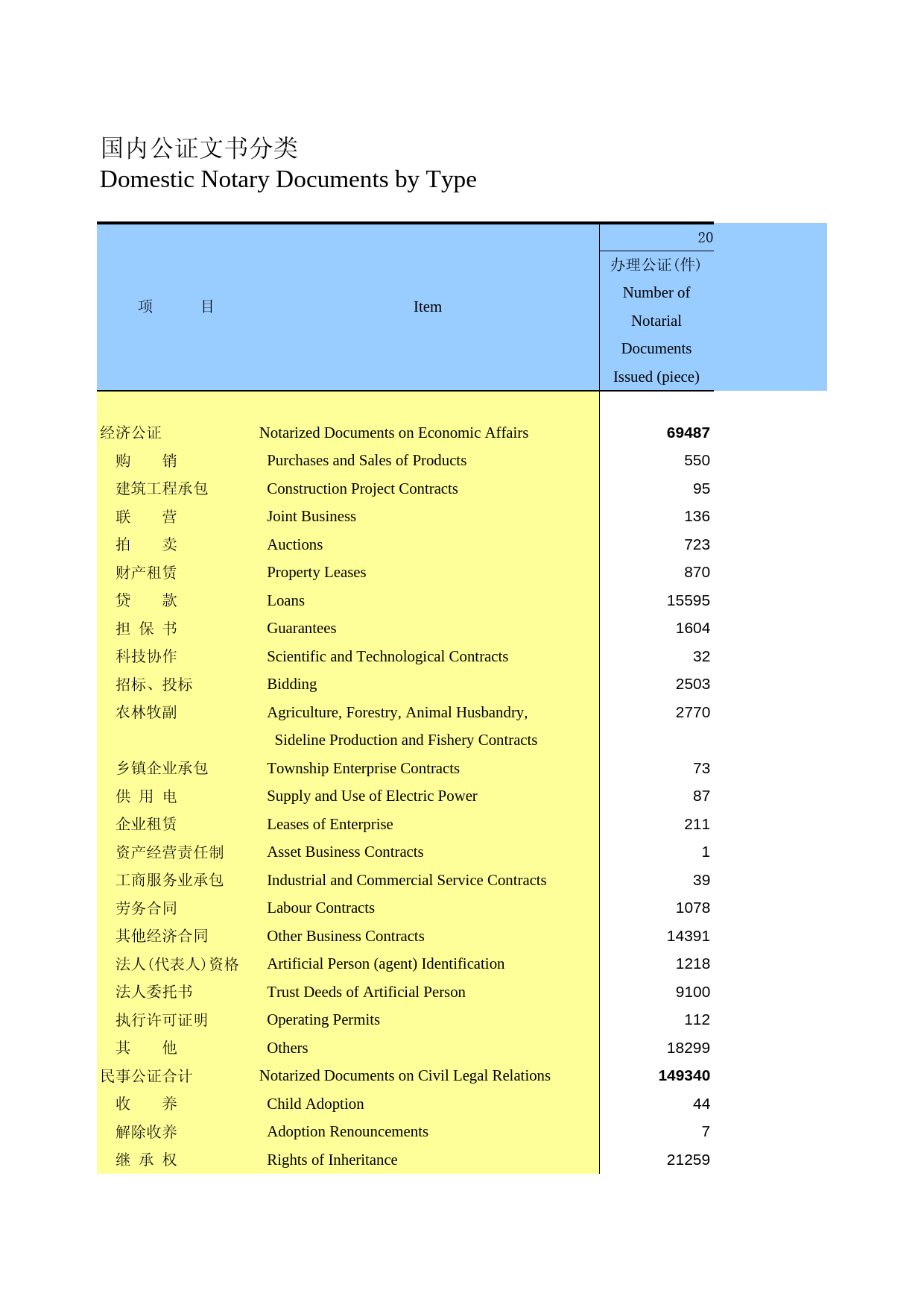 河北经济年鉴2012- 1803