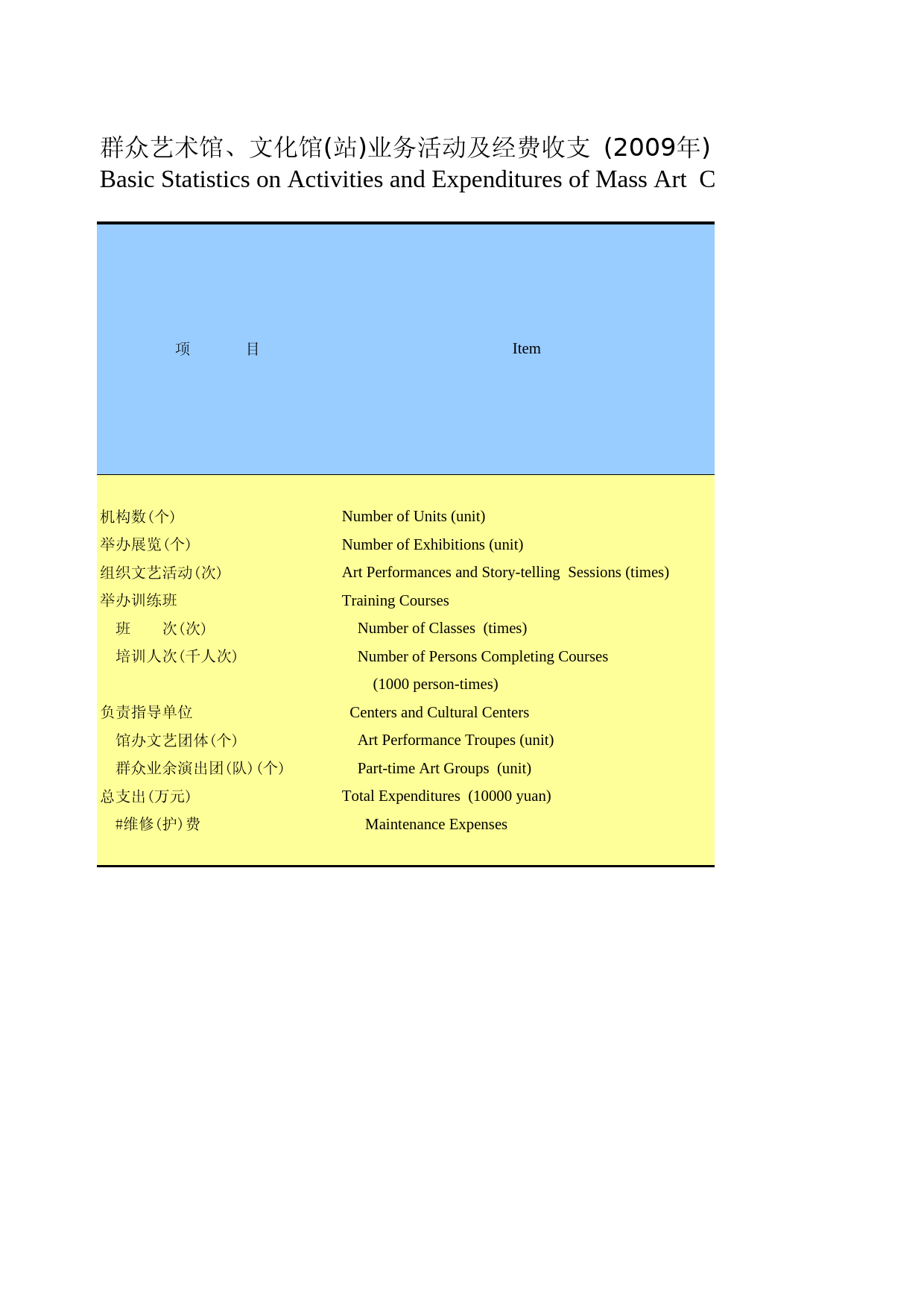 河北经济年鉴2010_ 1703