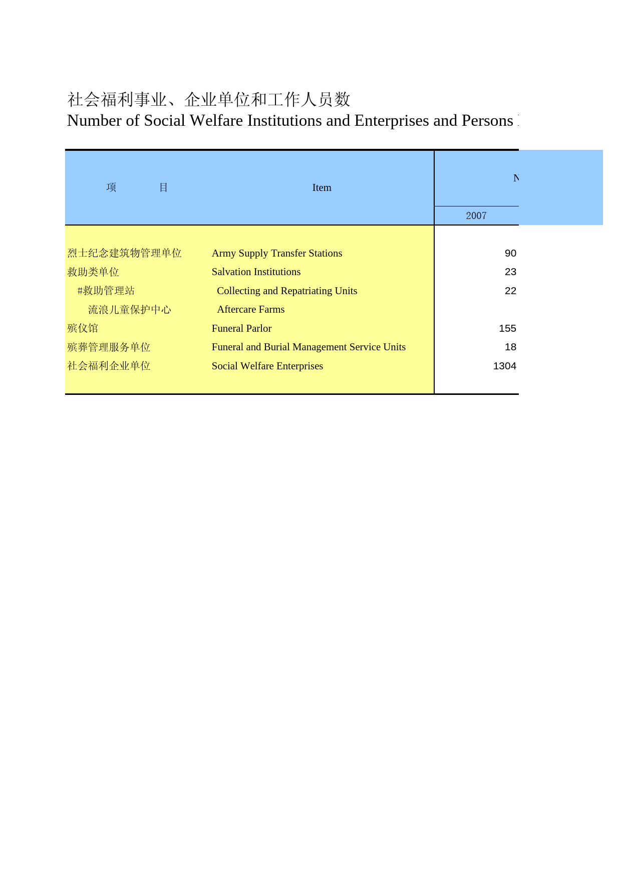 河北经济年鉴2010_ 1901