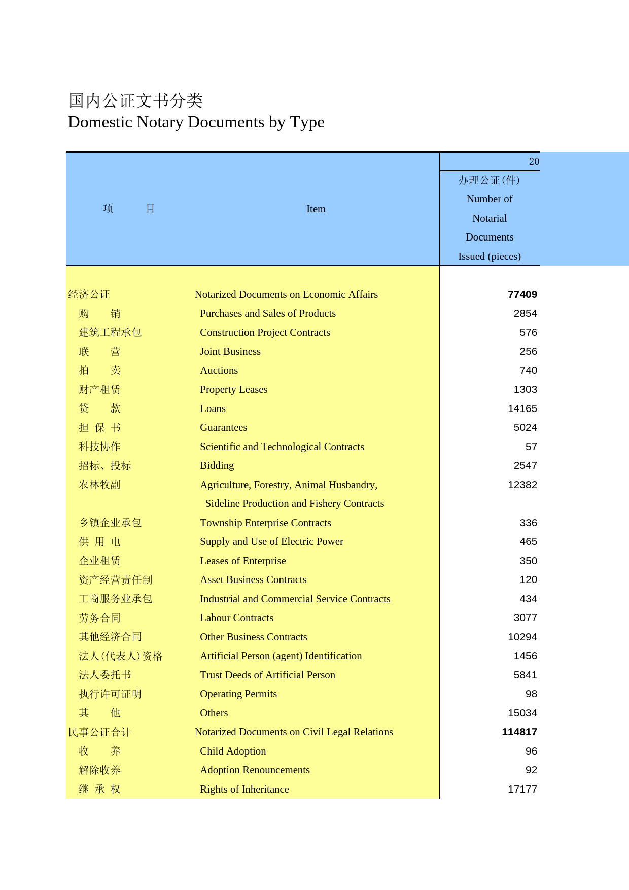 河北经济年鉴2010_ 1903