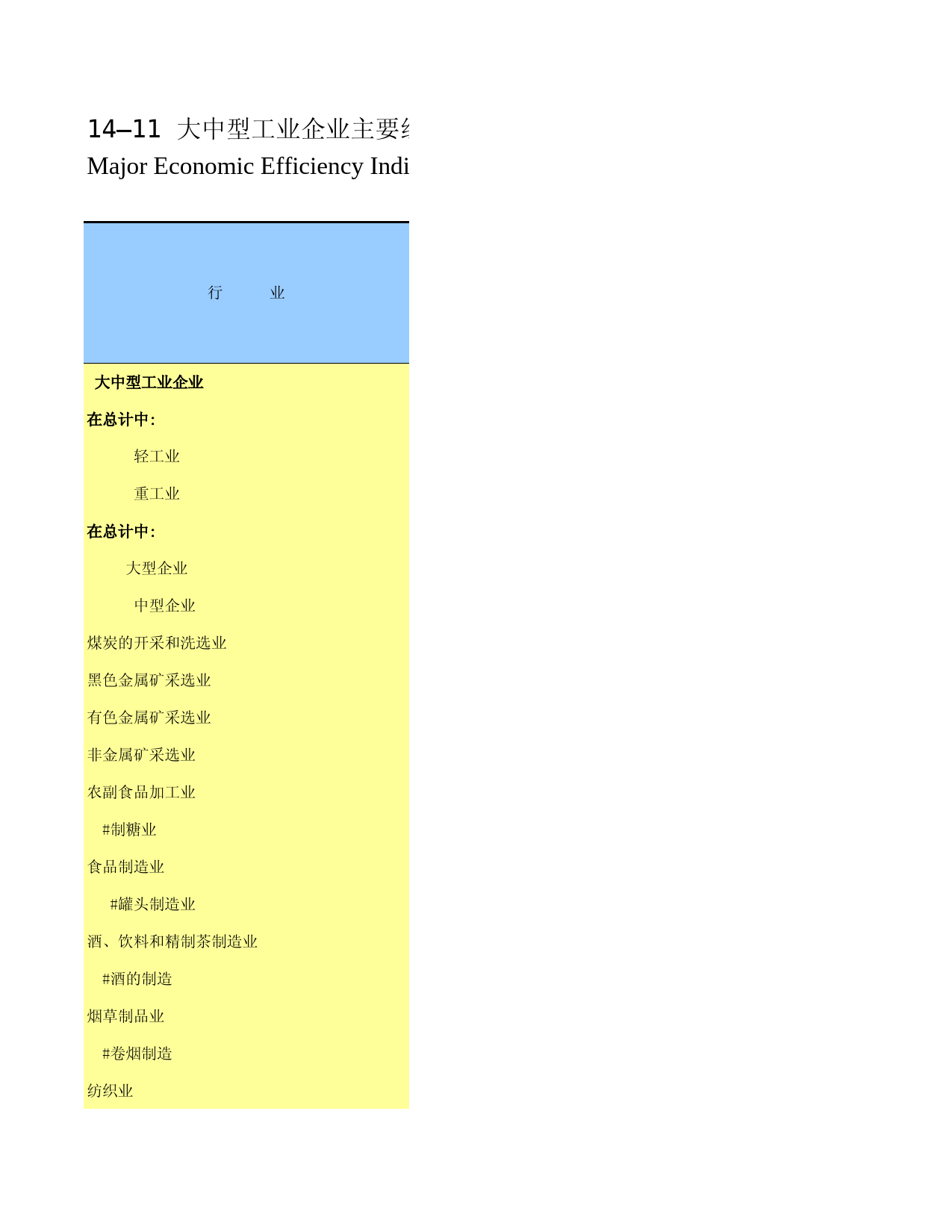 广西统计年鉴2016_ 14-11