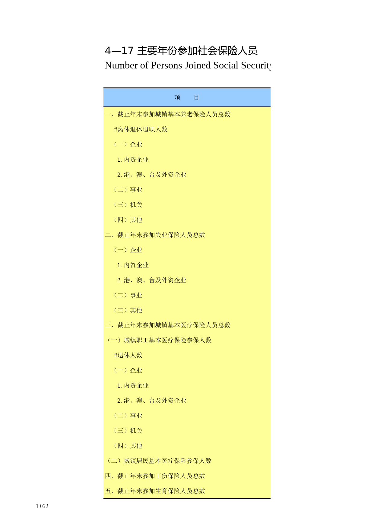 广西统计年鉴2013_ 04-17