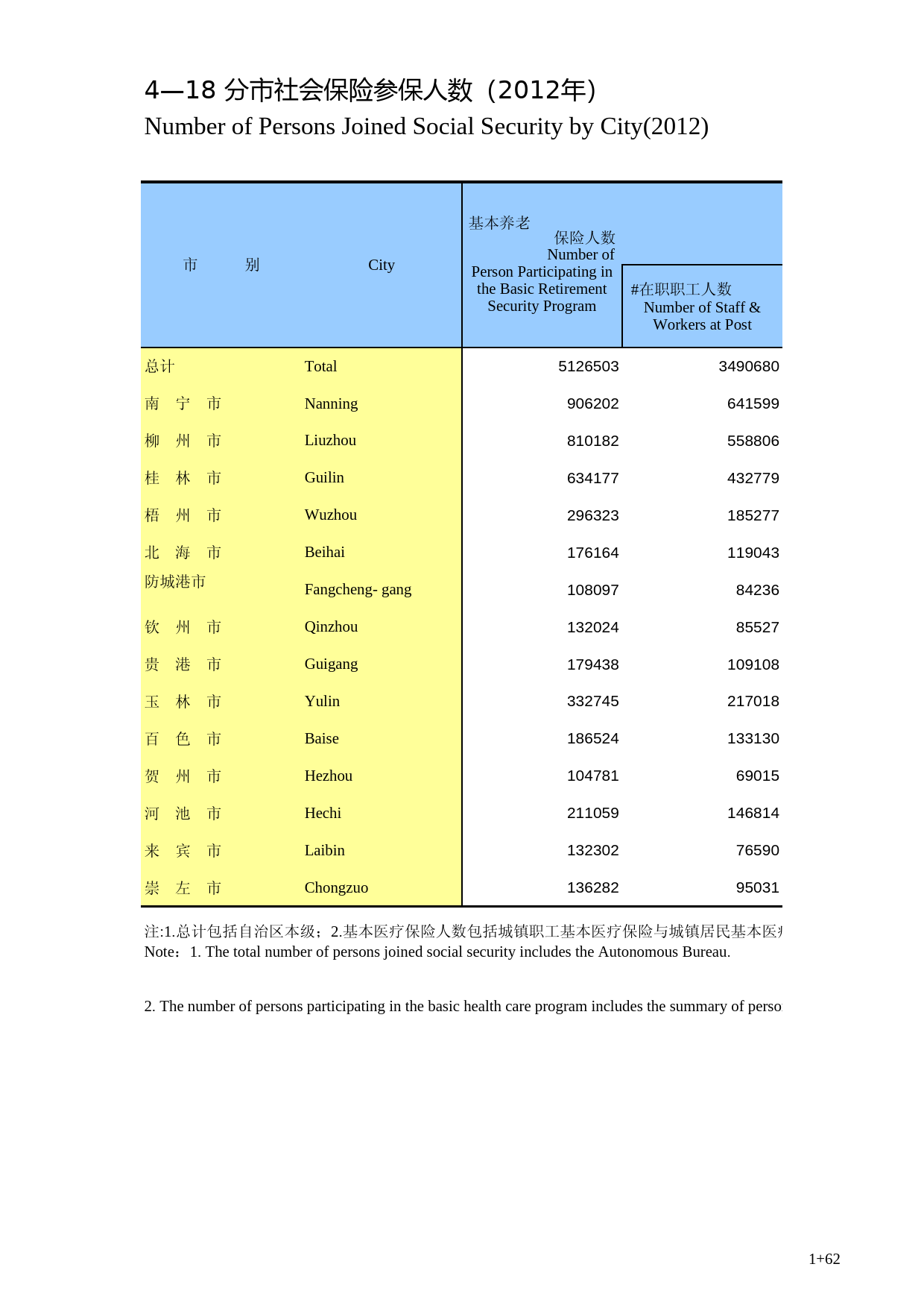 广西统计年鉴2013_ 04-18