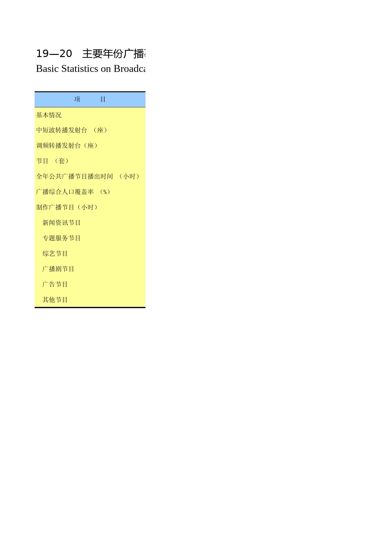 广西统计年鉴2013_ 19-20
