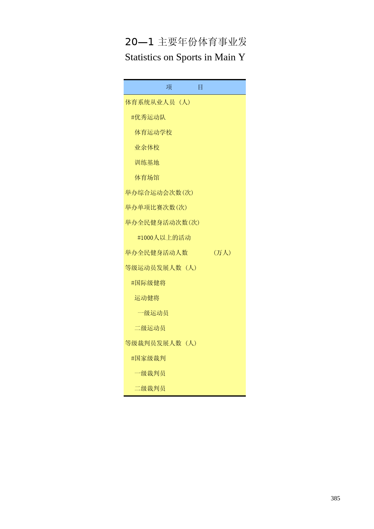 广西统计年鉴2013_ 20-01_第1页